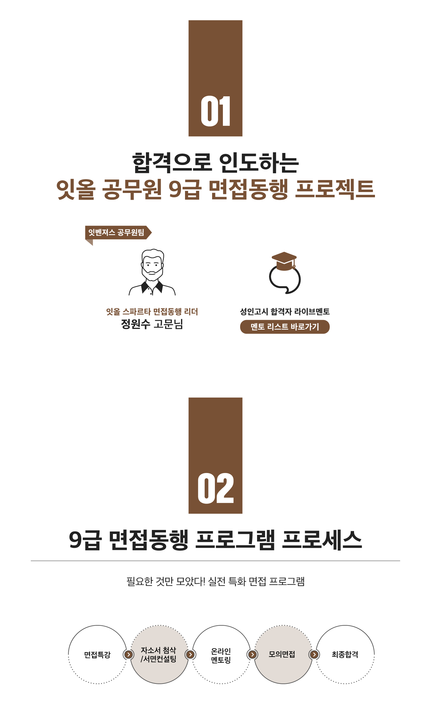 01 합격으로 인도하는 잇올 공무원 9급 면접동행 프로젝트. 02 9급 면접동행 프로그램 프로세스