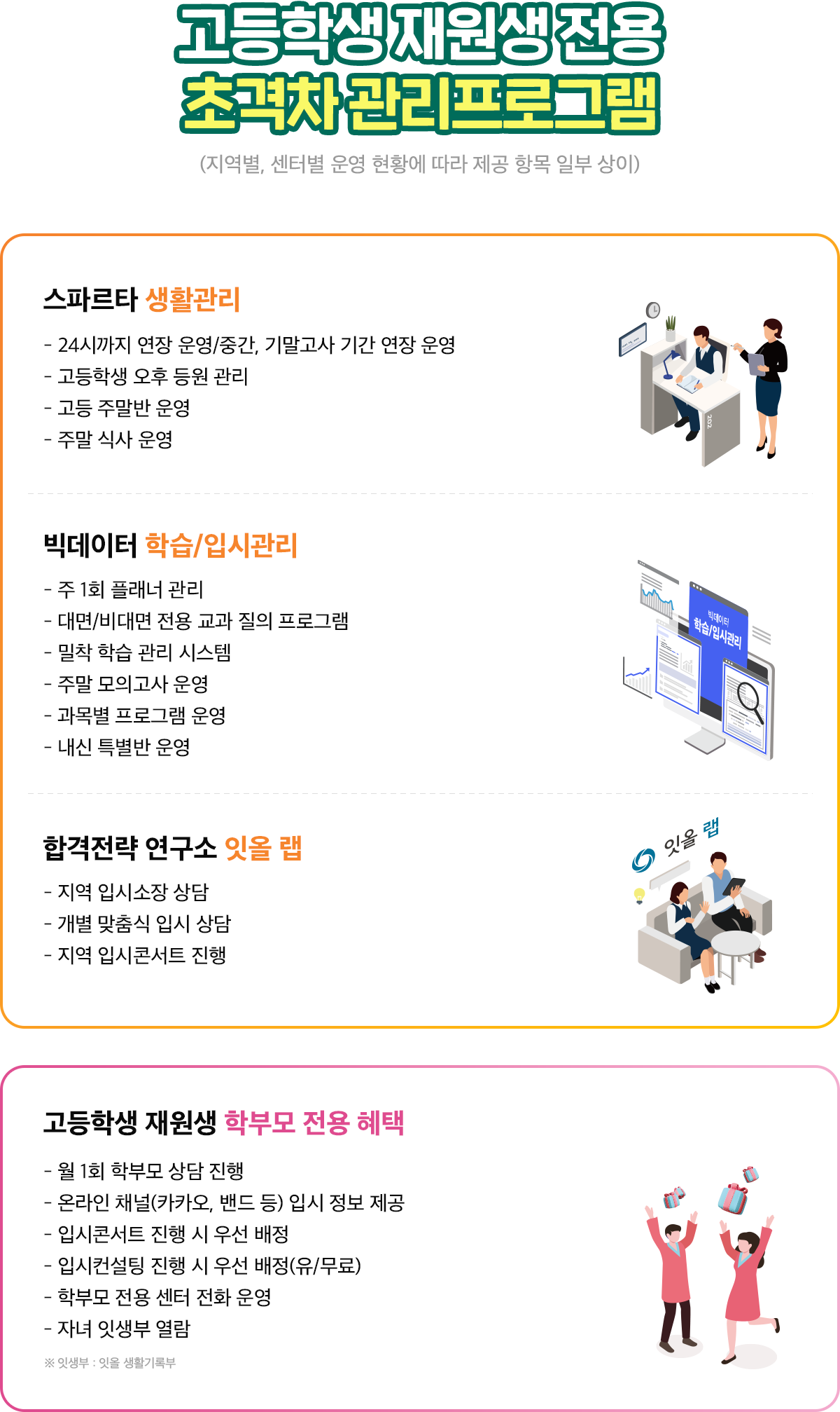 고등학생 재원생 전용 초격차 관리프로그램