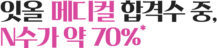 잇올 메디컬 합격수 중, N수가 69%