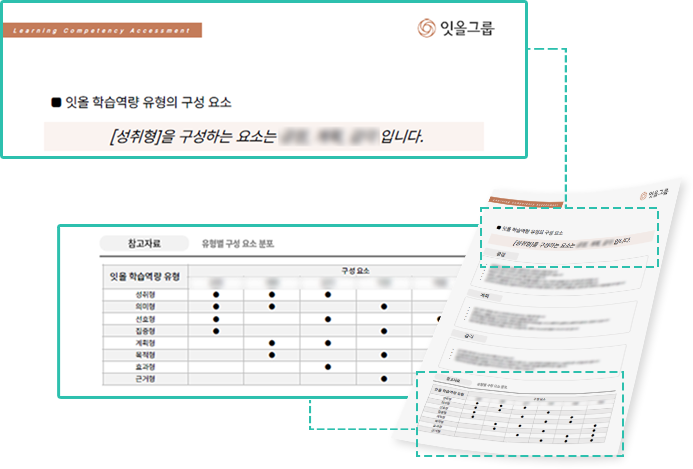 학습역량 유형별 학습 요소별 특성 소개